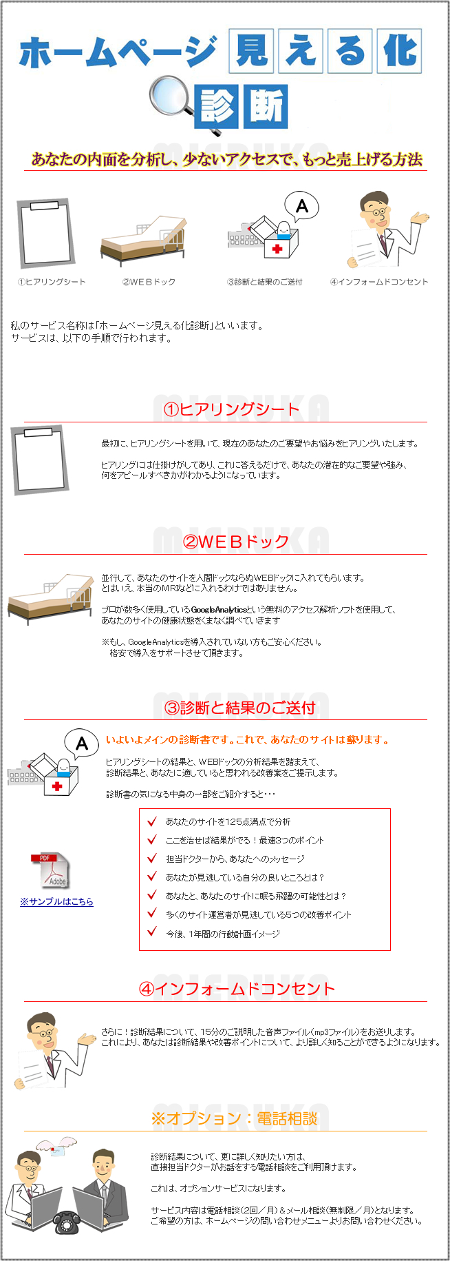 サービスの内容